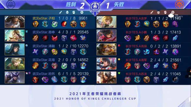 也曾利用造 也曾利用造