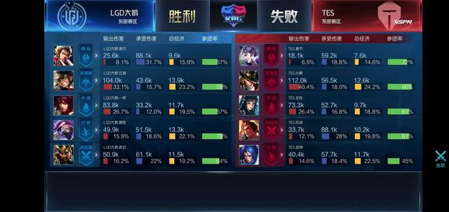 临场发挥等 临场发挥等