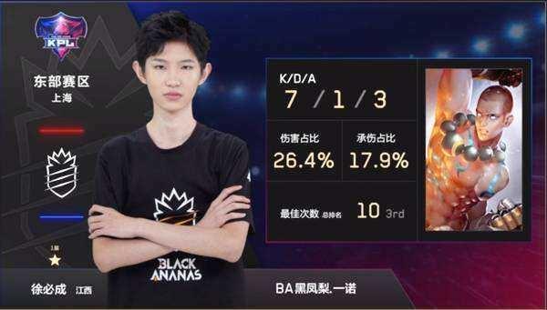 的挂单更像